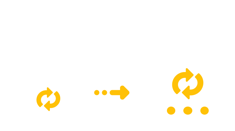 Converting CSV to SDW Converting CSV to SDW